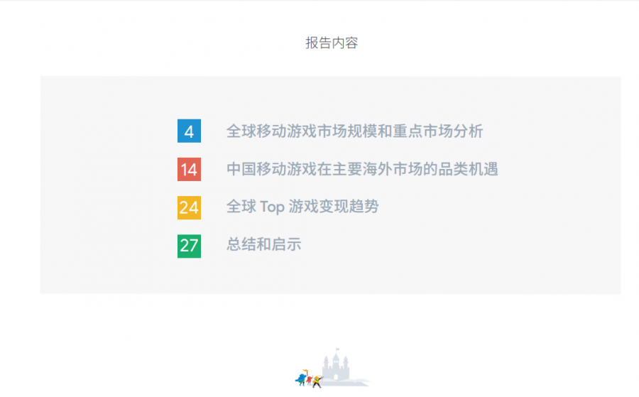 2019中國移動遊戲出海深度洞察報告：上半年中國自研遊戲海外收入超55億美元
