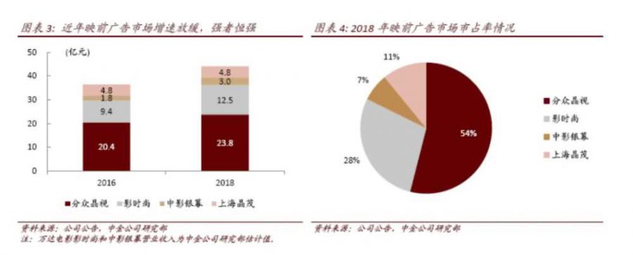 暢遊子公司晶茂破產：業務擴充套件難成氣候，欠缺爆款遊戲