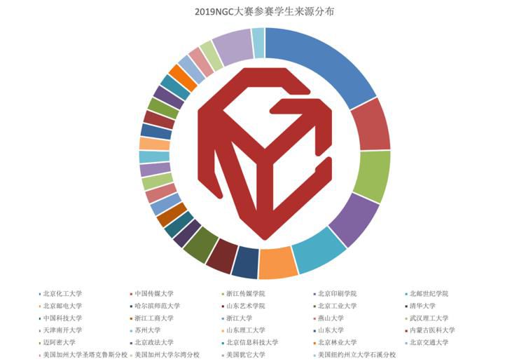 be7cdfc2ff6527dc30536821623dceb8.jpg