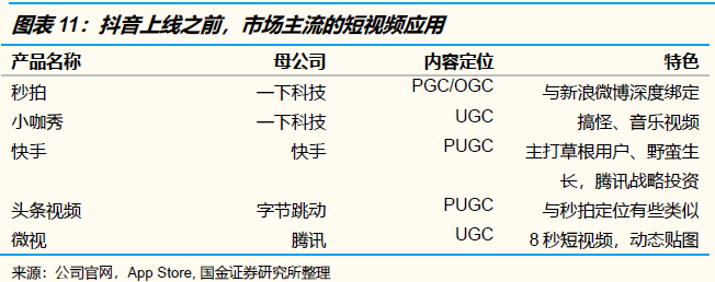 關於位元組跳動的神話與現實（上）