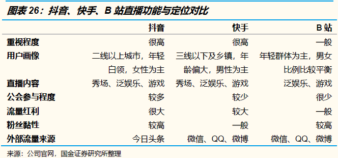 關於位元組跳動的神話與現實（下）