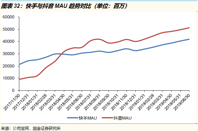 關於位元組跳動的神話與現實（下）