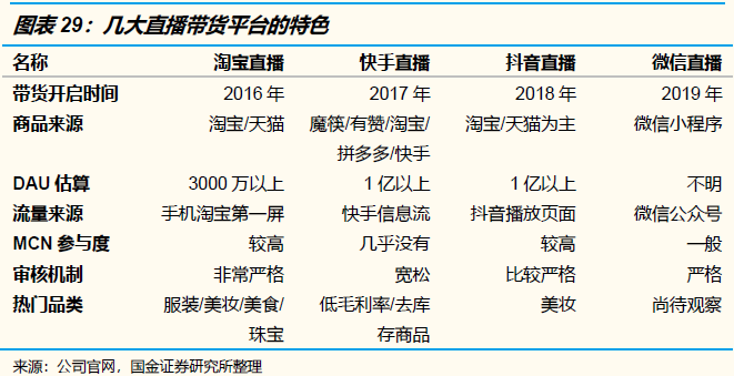 關於位元組跳動的神話與現實（下）