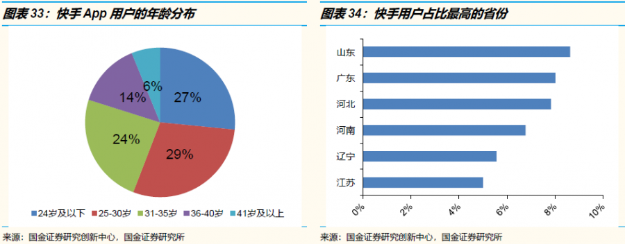 關於位元組跳動的神話與現實（下）