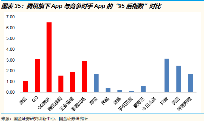 關於位元組跳動的神話與現實（下）