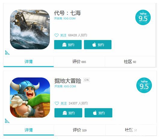 IGG 2019年半年報：淨利潤下滑28%，新品亮點不多