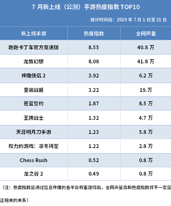 電競市場前景廣闊 大資料教你如何分得一杯羹