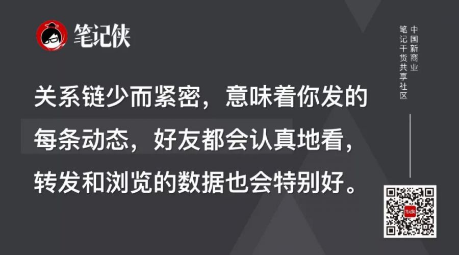 小程式的增速，遠超我們的想象