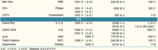 任天堂的天問：渠道控制內容還是內容控制渠道？