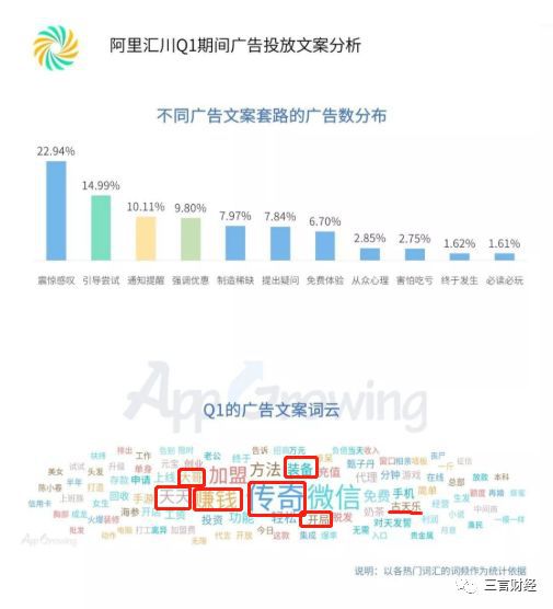 李連杰、成龍等明星為何代言節種遊戲，就差周星馳了？