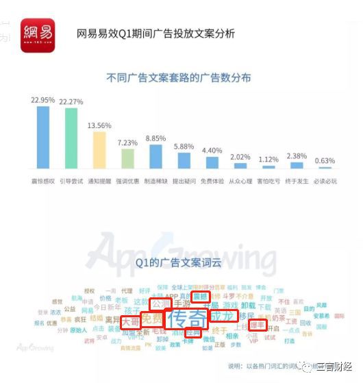 李連杰、成龍等明星為何代言節種遊戲，就差周星馳了？