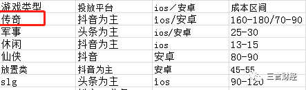 李連杰、成龍等明星為何代言節種遊戲，就差周星馳了？