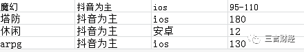 李連杰、成龍等明星為何代言節種遊戲，就差周星馳了？