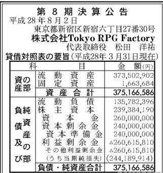 “5年時間開發RPG引擎”：SE“寧願虧錢”也要堅持的工作室