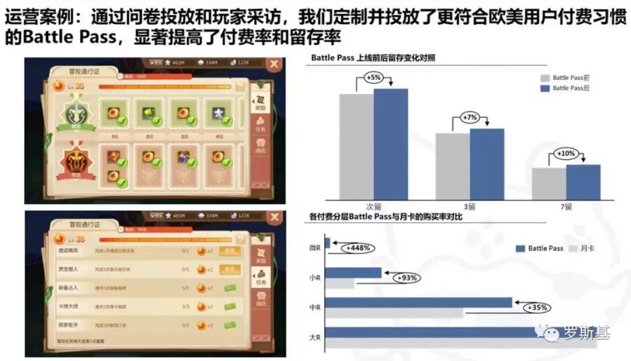 NEOCRAFT胡康誠：《風之大陸》是如何做到歐美MMO暢銷第一的