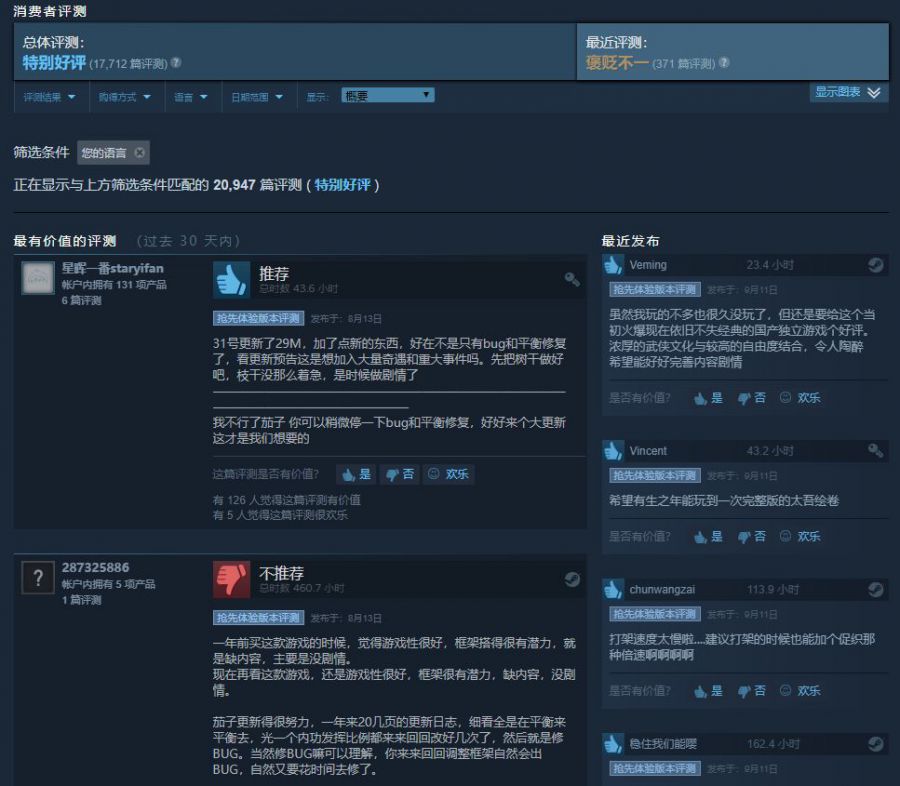 開發者攻略：當Steam玩家在看你的遊戲時，他們在看什麼？