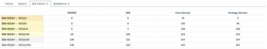 War3+CR的集大成者 《燃燒王座》能否“開啟全新RTS時代”？