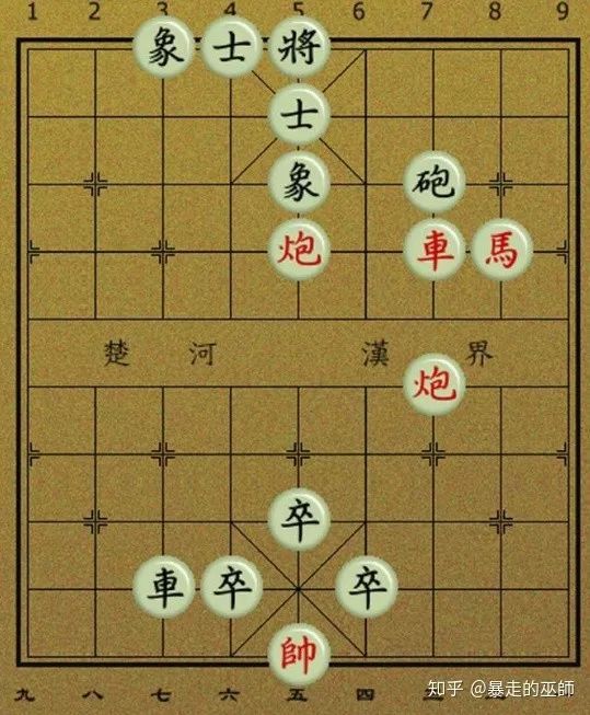 在遊戲中尋求藍色即我方是否搞錯了什麼？