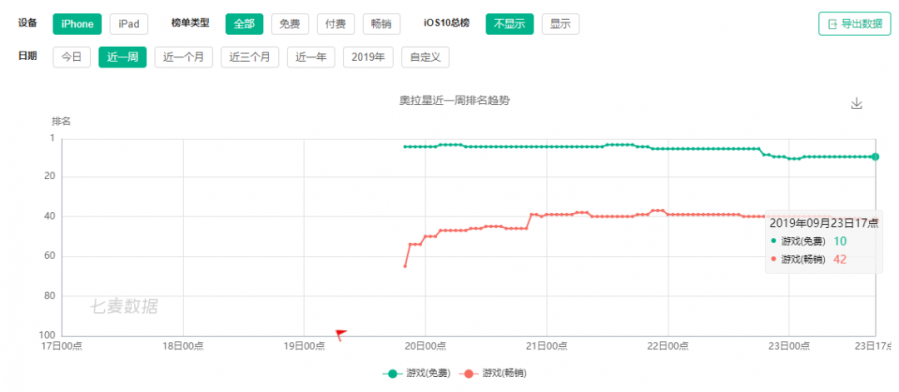 當兒童遊戲不再面向兒童