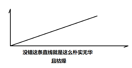 一刀9999！平砍連擊帶順劈產生的傷害數值是哪來的？