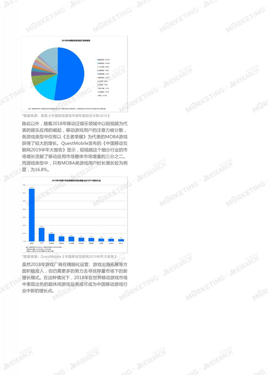 同質化嚴重，超休閒遊戲如何出海突圍——2019年超休閒遊戲行業發展報告