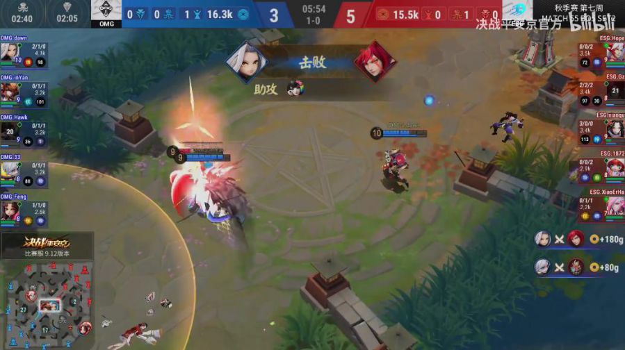 图二：OMG.dawn黑童子突袭夜叉.jpg