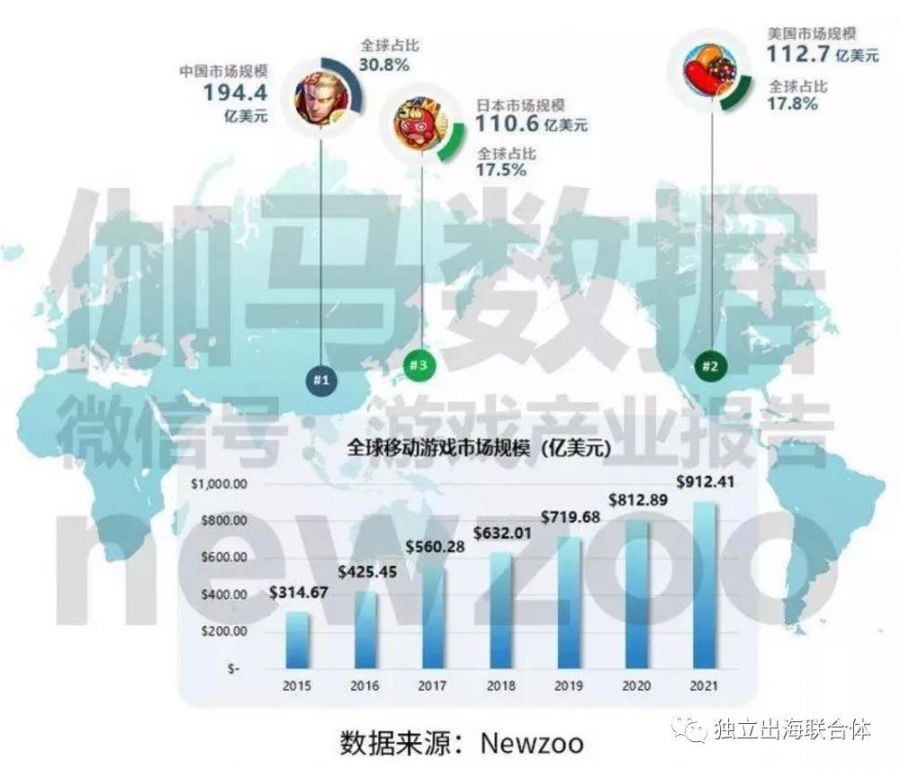 多次入局日本頭部暢銷榜，這家公司是怎樣通過SLG紮根日本市場的？