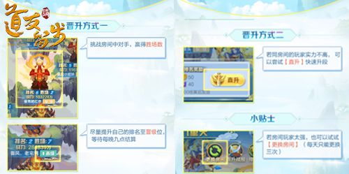 配图3-两种晋升方式.jpg