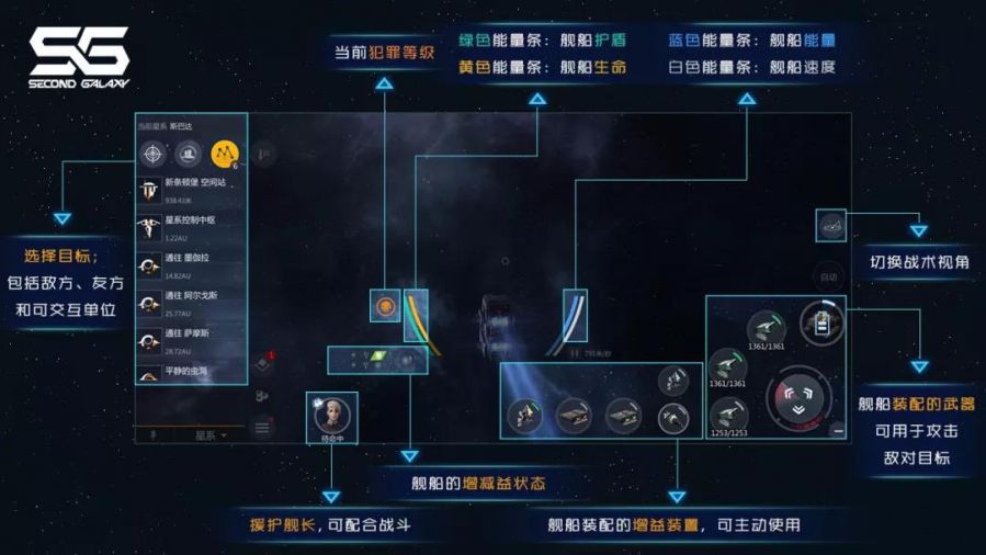 硬核科幻MMO的先驅者 《第二銀河》究竟好玩在哪裡？