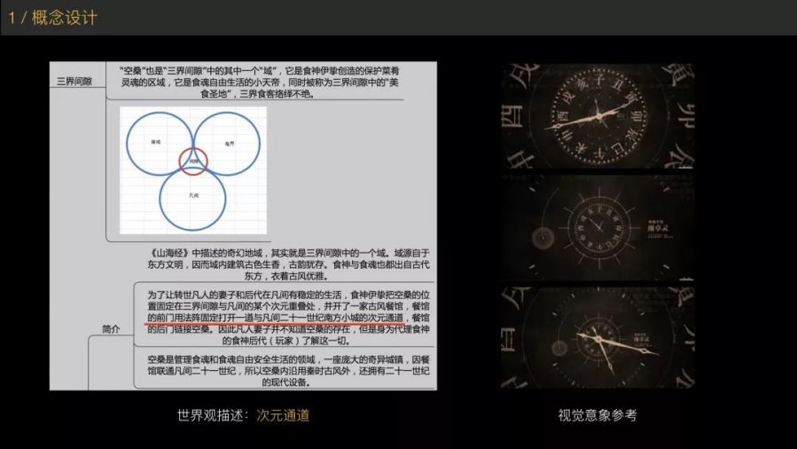 《食物語》互動迭代思路：“她”時代下的情感化設計