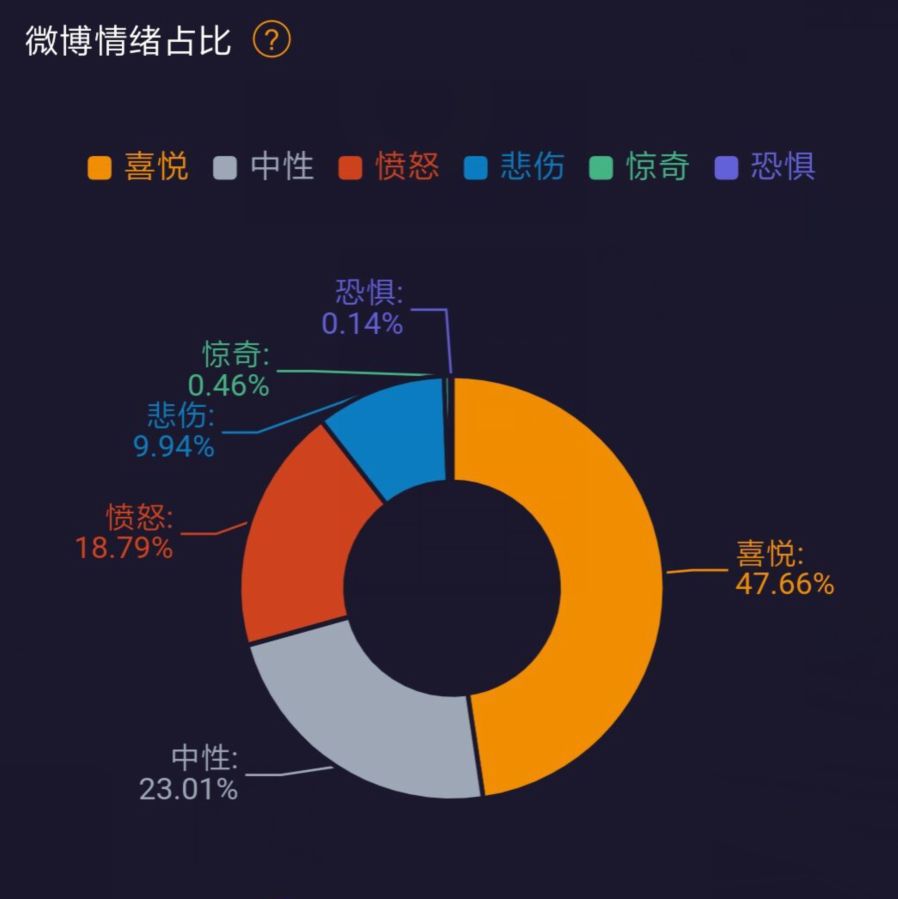 米哈遊原神獲批，它所處的環境正在變化