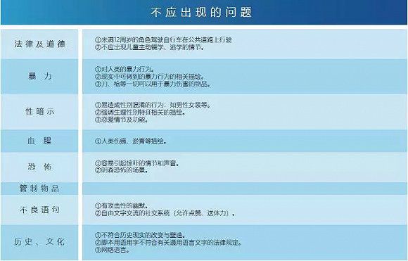 量子透析《關於防止未成年人沉迷網路遊戲的通知》