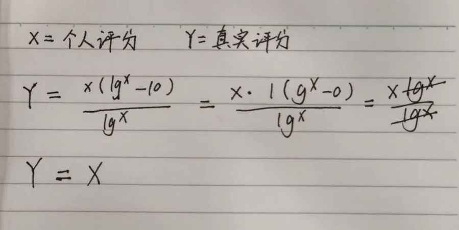 如何科學客觀地給一款遊戲打分？