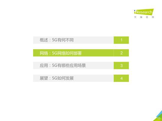 《2019年5G應用場景研究報告》