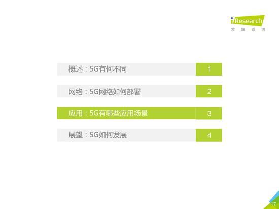 《2019年5G應用場景研究報告》