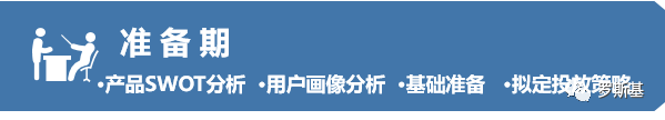 吸量治療百病 休閒遊戲發行獲量的內功與外功