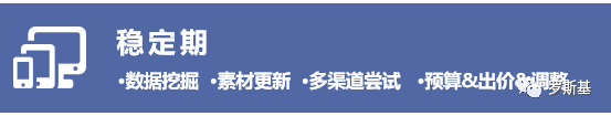 吸量治療百病 休閒遊戲發行獲量的內功與外功