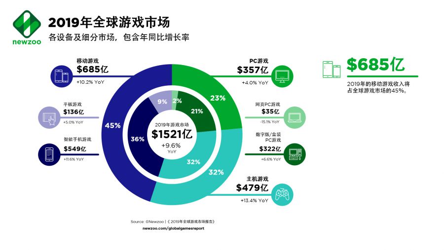 中國遊戲的希望之光：這是一家不走尋常路的中國遊戲公司