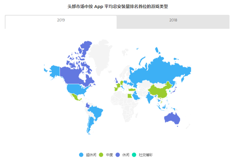 《2019 遊戲應用營銷現狀報告》：超休閒遊戲異軍突起