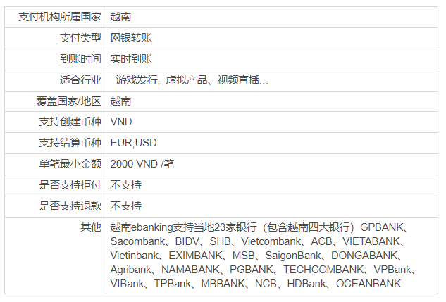 越南主要.png