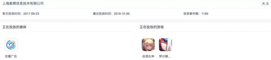 二次元題材遊戲首次霸佔買量總榜第一，素材輕鬆過百萬播放量