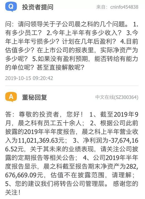 17.2億買3.2億賣，中文線上為何“甩賣”晨之科？