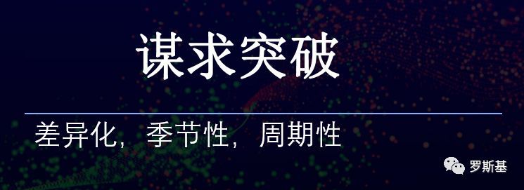 廣州炫動聯合創始人李文佳：內購小遊戲的產品與機會