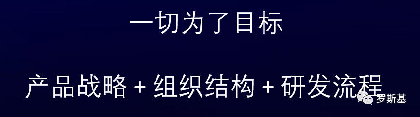 瘋狂遊戲聯合創始人王聰：持續打造爆款小遊戲的方法論總結