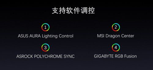 影馳星曜記憶體釋出 除了單根16G還有什麼？