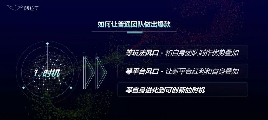 成語招賢記創始人：做小遊戲像打撲克，很多產品的成功是團隊開竅了