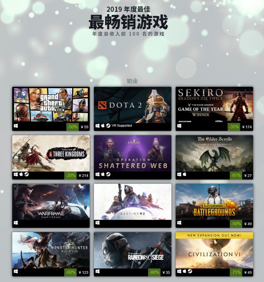 Steam2019年度最佳出爐 《GTA5》《只狼：影逝二度》入選最暢銷遊戲