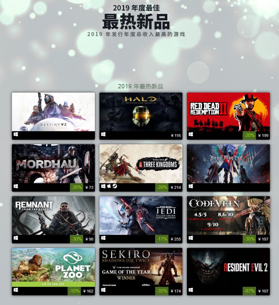 Steam2019年度最佳出爐 《GTA5》《只狼：影逝二度》入選最暢銷遊戲