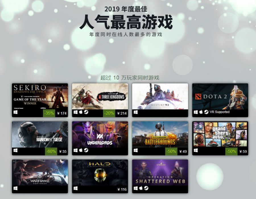 Steam2019年度最佳出爐 《GTA5》《只狼：影逝二度》入選最暢銷遊戲