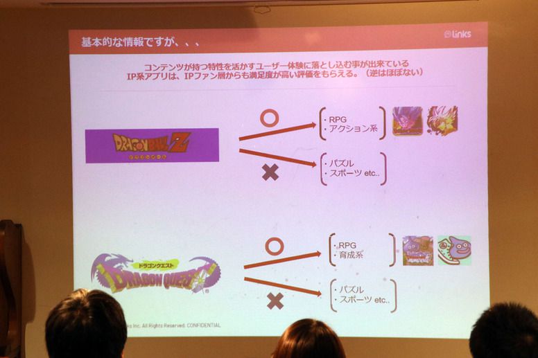 《碧藍航線》、《明日方舟》日本發行商回顧 2019 分享相關心得